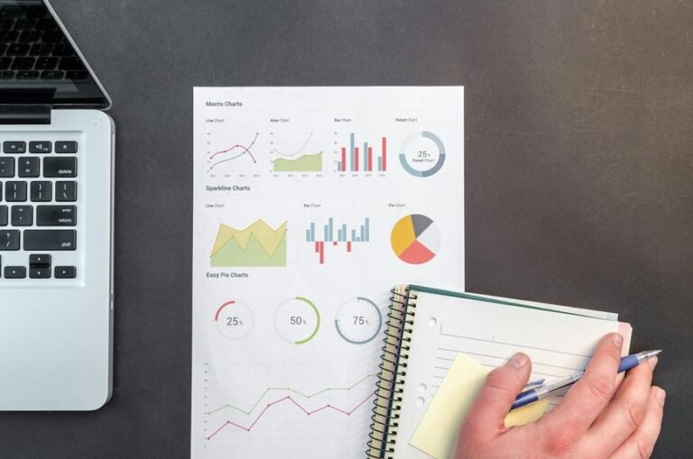 business financial reporting success