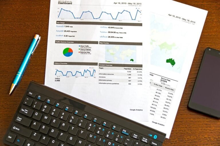 corporate finance market analysis