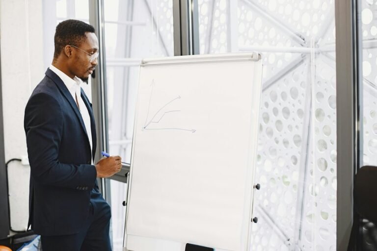 corporate finance strategies offered