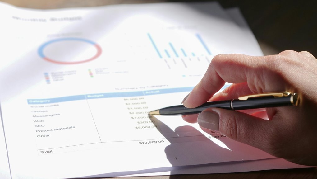 data driven financial decisions