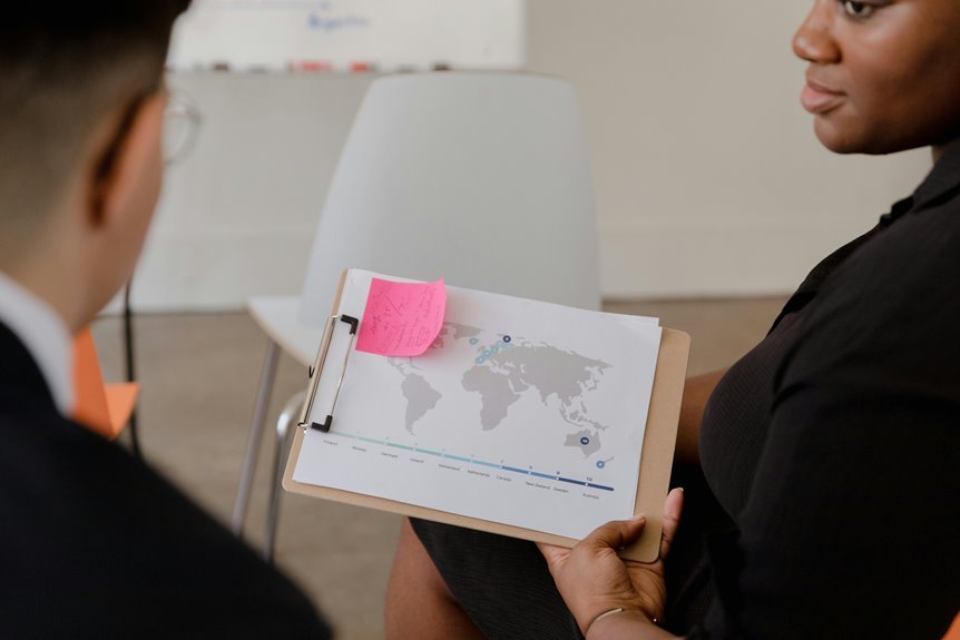 e commerce growth through data