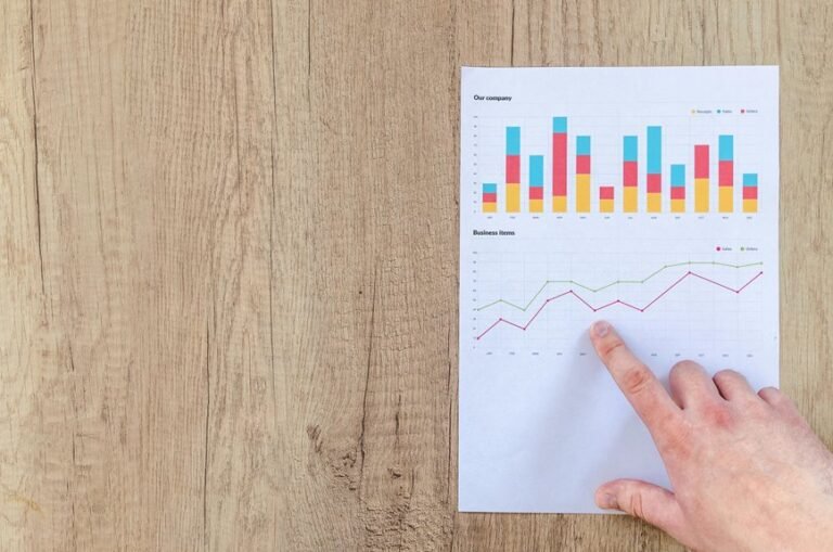 financial reporting drives growth