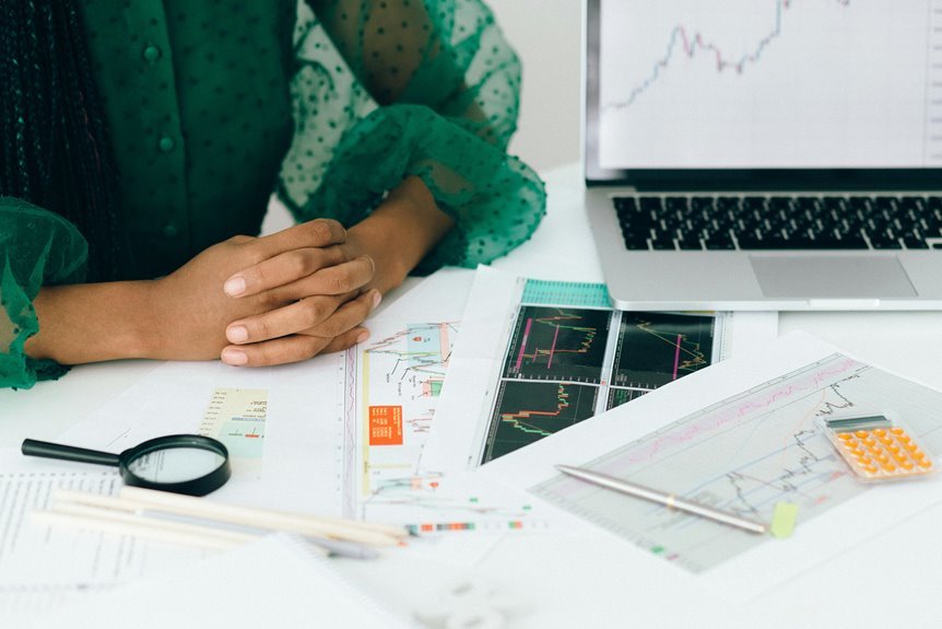 financial risk management strategies