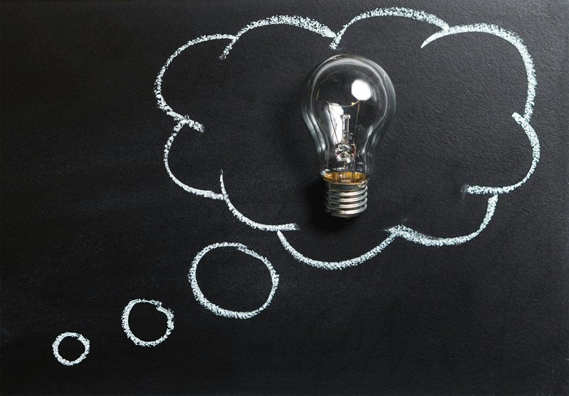 financial strategy and innovation