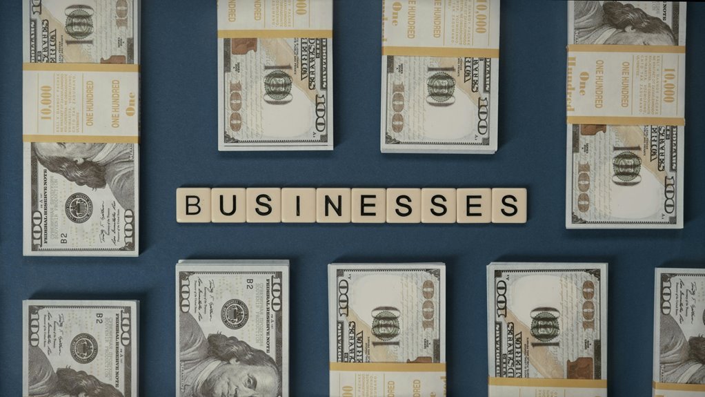 investment strategies for businesses