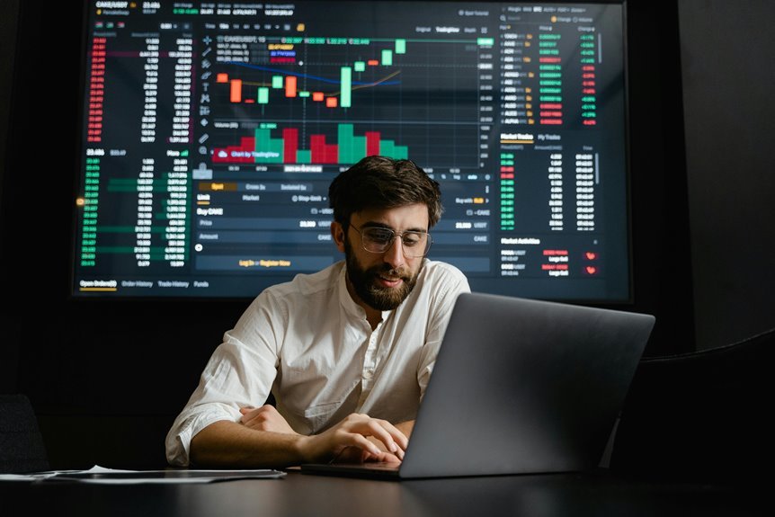 investment strategies for leaders